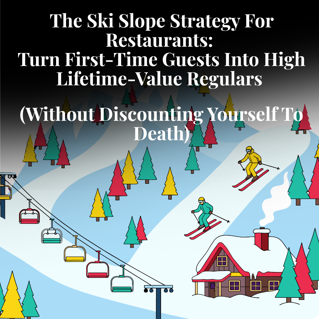 The Ski Slope Retention System: Build Return Paths For Every Guest